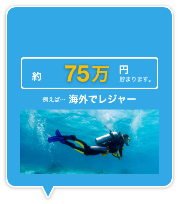 約75万円たまります