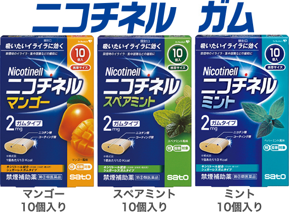 ニコチネル ガム