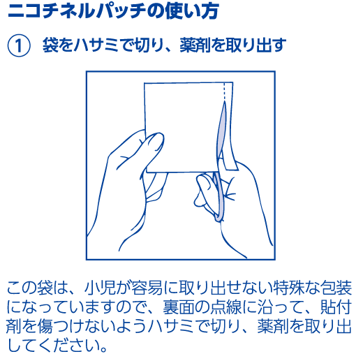 袋をハサミで切り、薬剤を取り出す