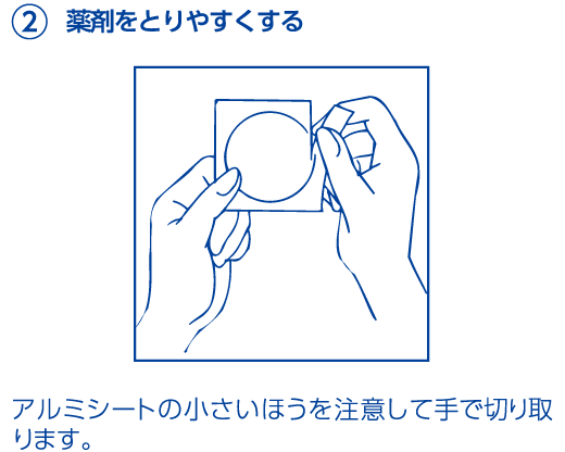 薬剤をとりやすくする 