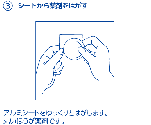 シートから薬剤をはがす 