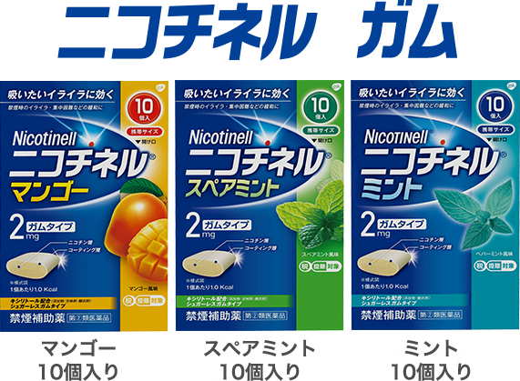 ニコチネル ガム
