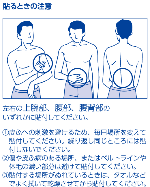 貼るときの注意